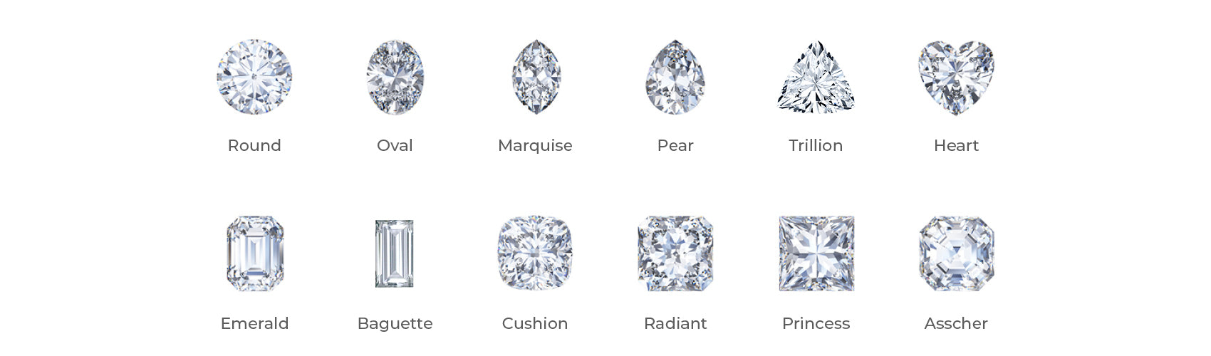 Visual chart of diamond shapes including Round, Oval, Marquise, Pear, Trillion, Heart, Emerald, Baguette, Cushion, Radiant, Princess, and Asscher cuts